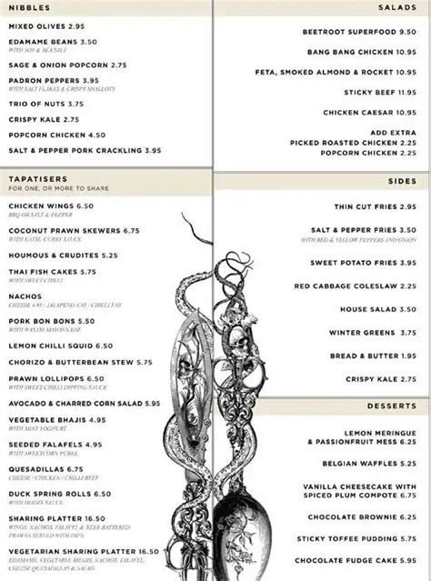 alchemist london menu.